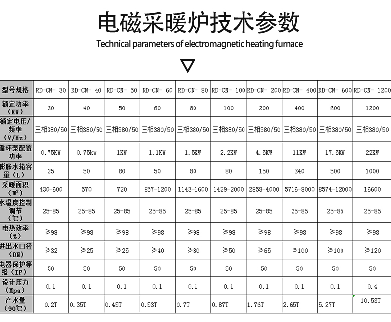 采暖爐psd詳情頁(2020)_14.jpg